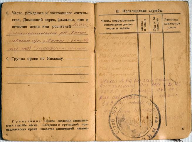 Красноармейская книжка от 07.02.1944г. ::Мемориальная коллекция. Маликов Адип Маликович (1921-2009гг.) g2id35119