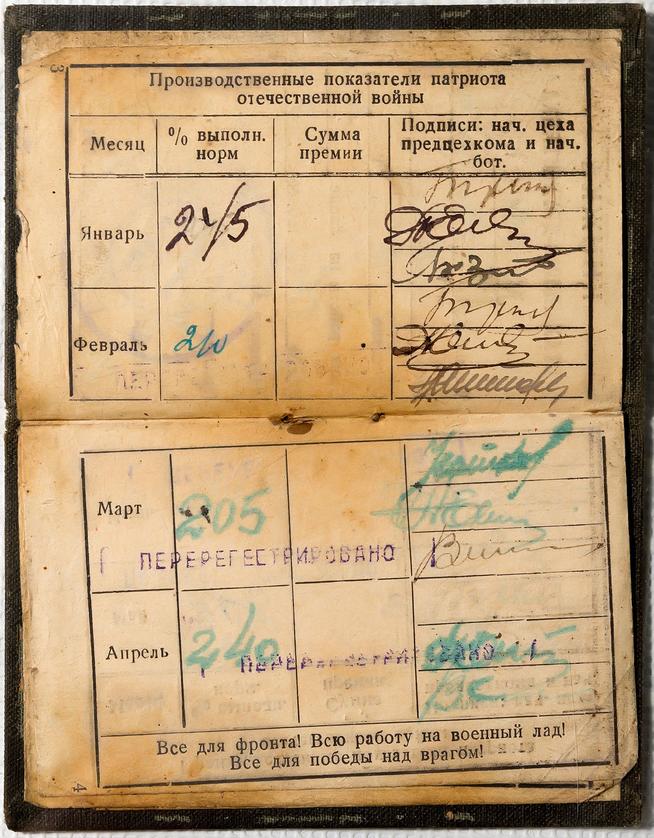 Книжка стахановца-двусотника Титаренко А.Ф. 1944. С.3-4::Музей национальной культуры в НКЦ Казань g2id44223