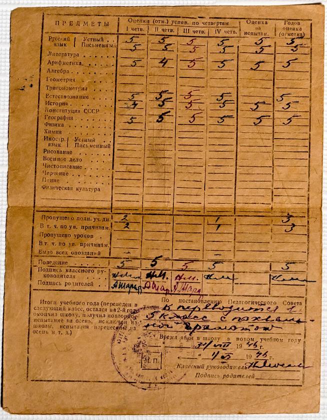 ::Мемориальный музей Ризаэддина Фахреддина g2id20884