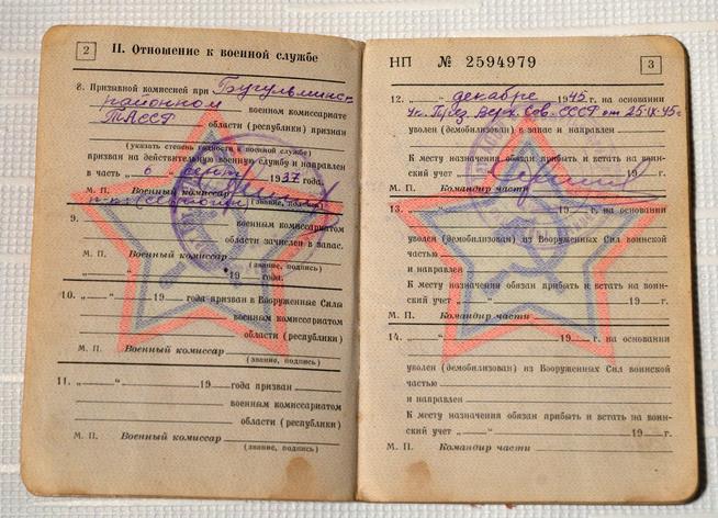 ::Мемориальный музей Ризаэддина Фахреддина g2id21160