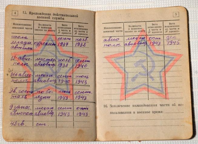 ::Мемориальный музей Ризаэддина Фахреддина g2id21164