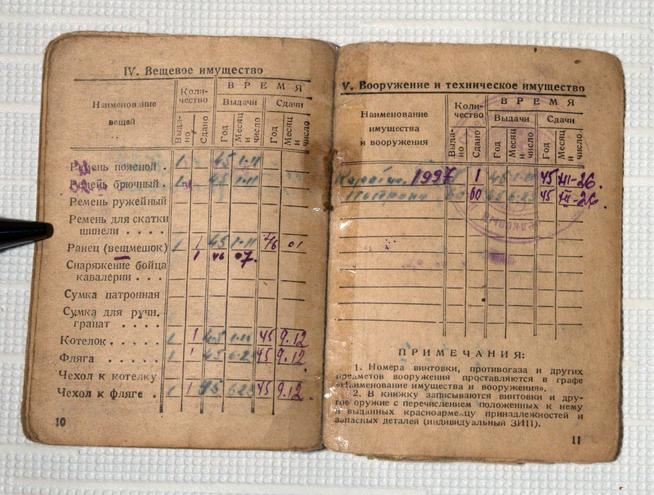 ::Мемориальный музей Ризаэддина Фахреддина g2id21216