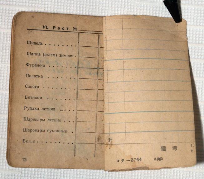 ::Мемориальный музей Ризаэддина Фахреддина g2id21220