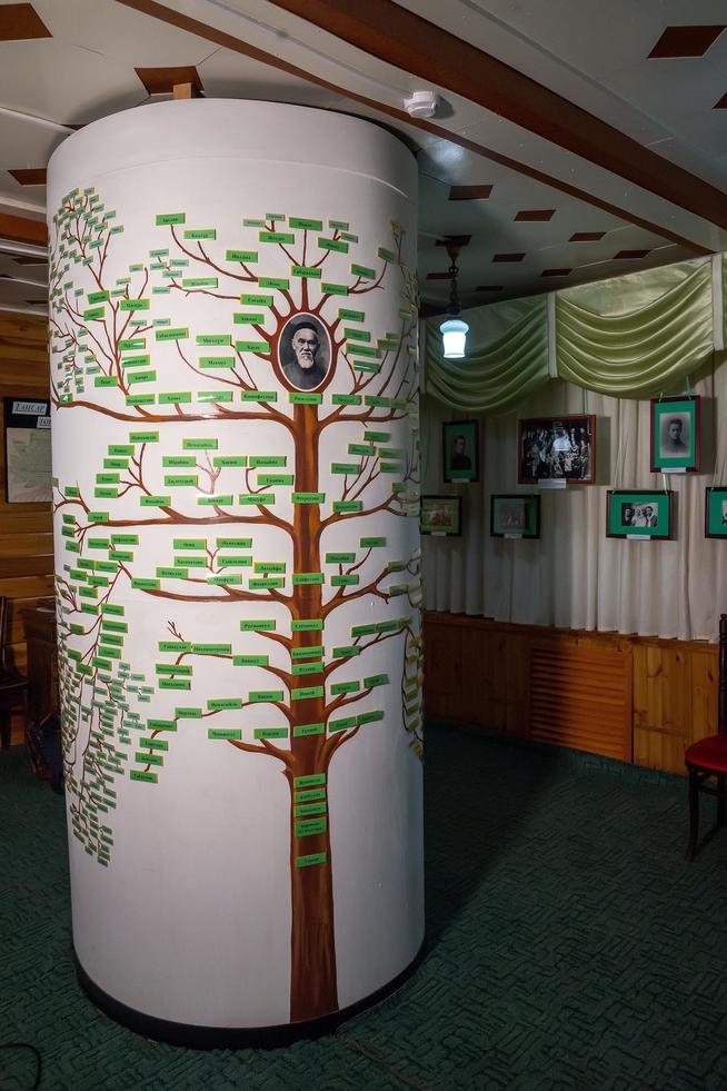 ::Мемориальный музей Ризаэддина Фахреддина g2id34819