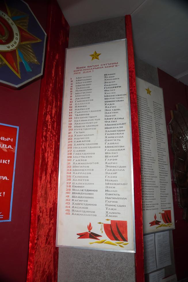 ::МБОУ «Маметьевская основная общеобразовательная школа» g2id35007