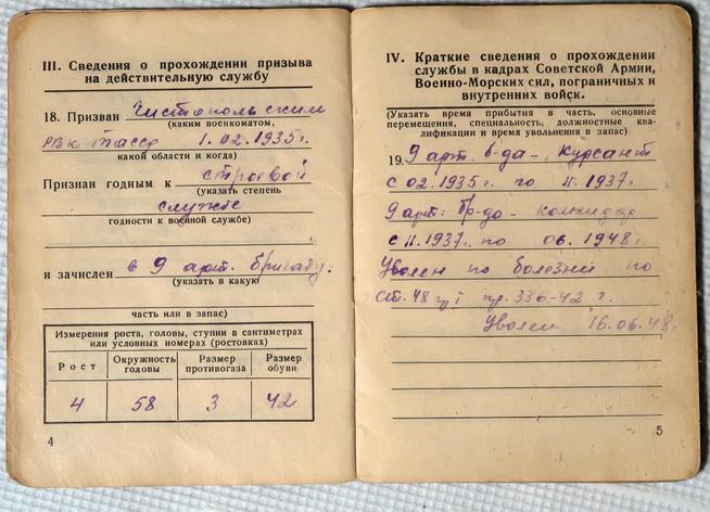 Военный билет участника ВОВ Ахметшина Халиуллы Хайрулловича::Музей истории села Елхово g2id35939