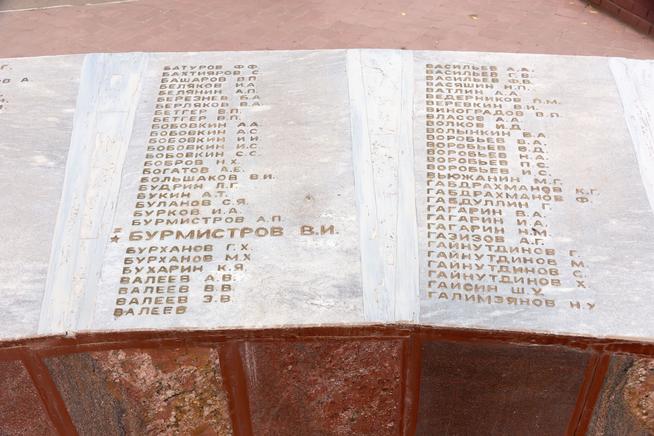 ::Менделеевский район g2id22815