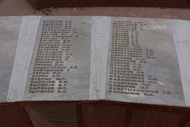 ::Менделеевский район g2id22823