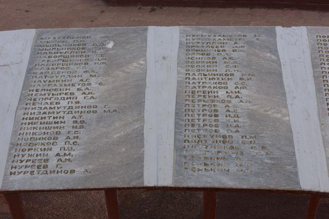 ::Менделеевский район g2id22859