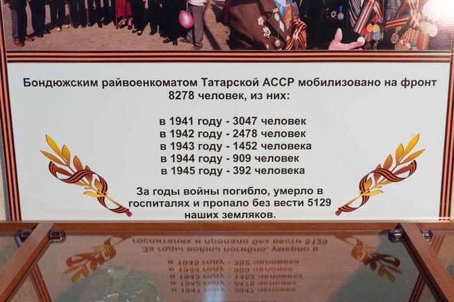 ::ГБУК «Краеведческий музей города Менделеевска» g2id22471