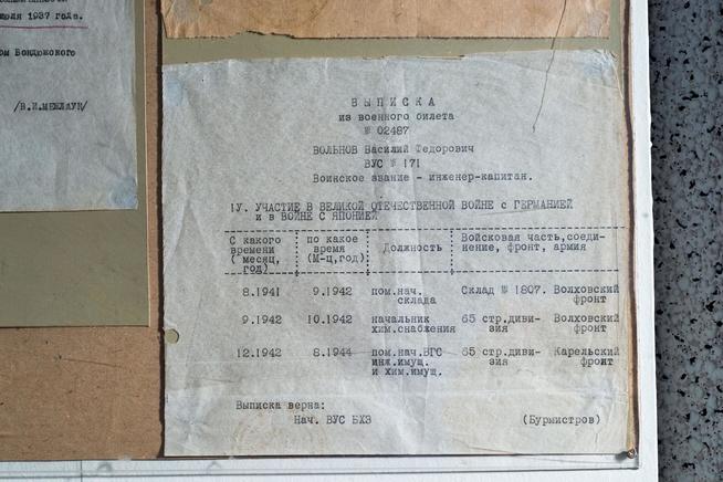 ::Хиический завод имени Л.Я.Карпова g2id22671