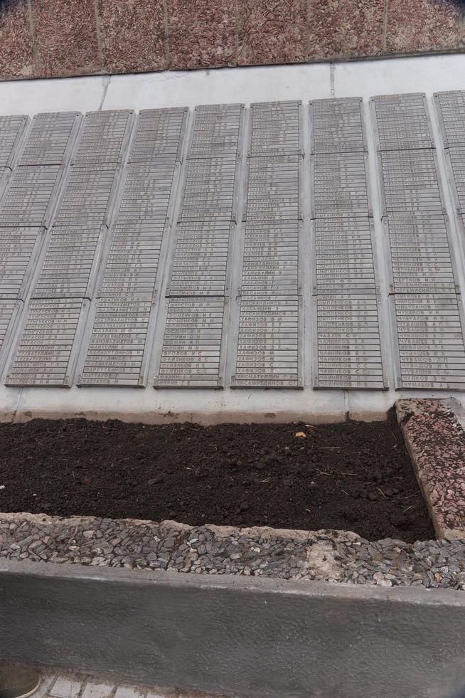 Список елабужан, погибших в годы Великой Отечественной войны (1941-1945)::Елабужский район g2id23041