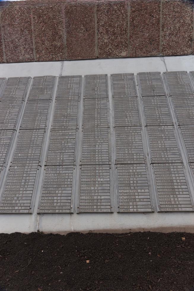 Список елабужан, погибших в годы Великой Отечественной войны (1941-1945)::Елабужский район g2id23049