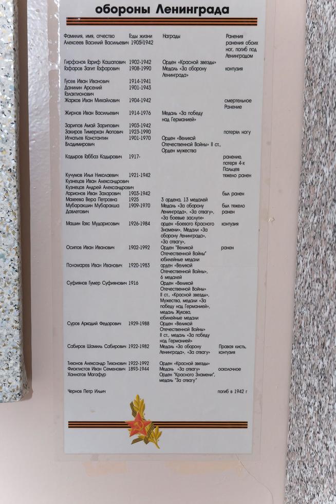 ::МБОУ «СОШ №9 с углубленным изучением отдельных предметов» g2id23141