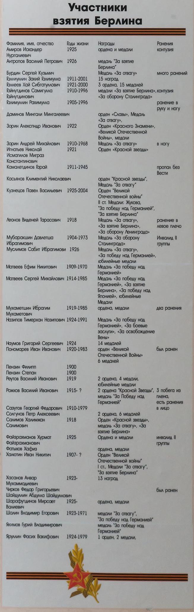 ::МБОУ «СОШ №9 с углубленным изучением отдельных предметов» g2id23153