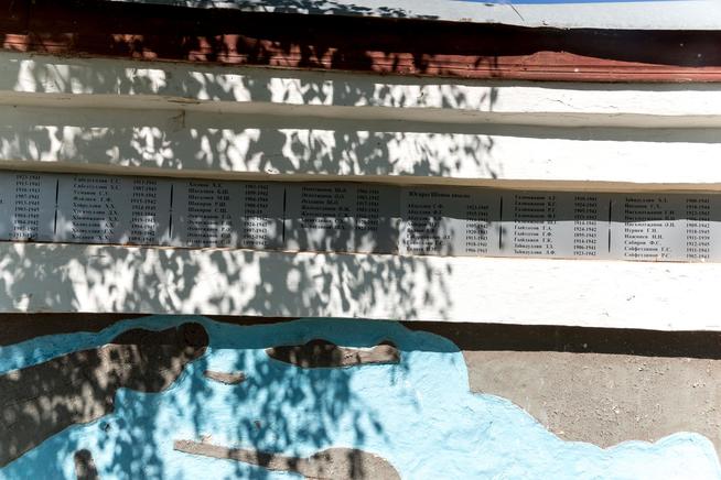 Список погибших земляков на фронтах Великой Отечественной войны 1941-1945гг. Дер. Кунгер. 2014::Атнинский район g2id4933