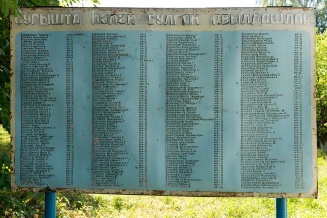 Список земляков, погибших на фронтах Великой Отечественной войны в 1941-1945 гг. Село Большая Атня. 2014::Атнинский район g2id4961