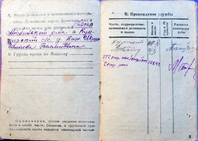 Красноармейская книжка рядового курсанта Галиева Ф.А. 1943 ::Личный архив Галиева Файзи Ахметовича g2id4785