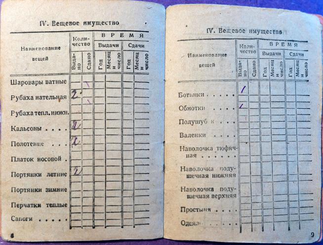 Красноармейская книжка рядового курсанта Галиева Ф.А. 1943 ::Личный архив Галиева Файзи Ахметовича g2id4793