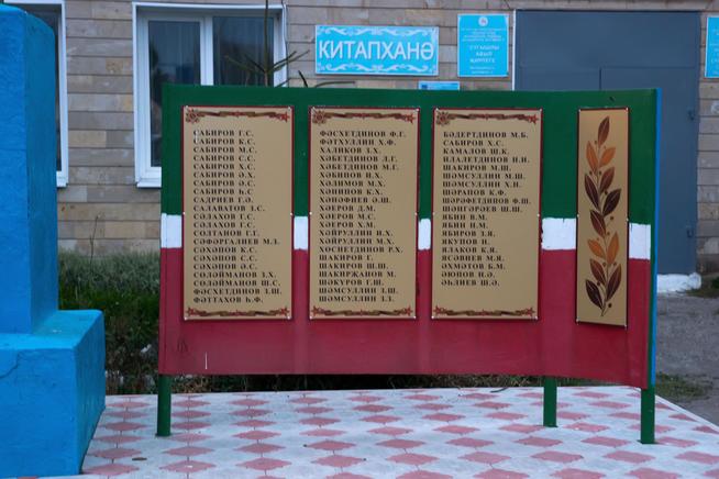 ::Лениногорский район g2id25750