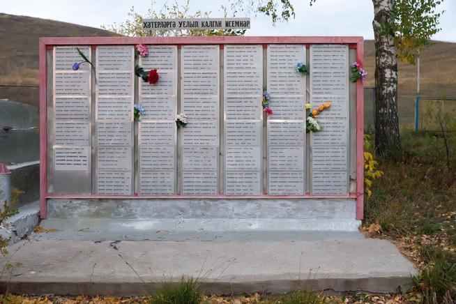 Список односельчан, погибших в годы Великой Отечественной войны (1941-1945 гг.)::Лениногорский район g2id25762