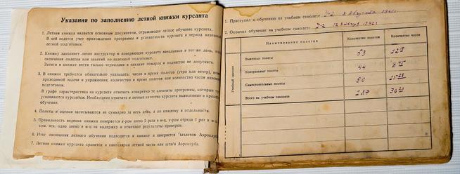 ::МБУК «Лениногорский краеведческий музей» муниципального образования g2id25526