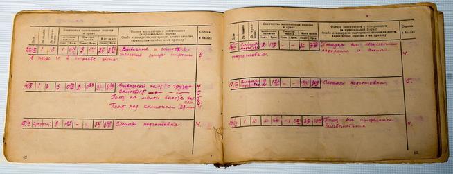 ::МБУК «Лениногорский краеведческий музей» муниципального образования g2id25538