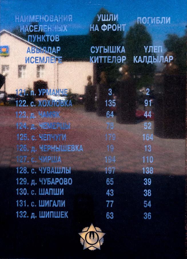 Аллея Славы. Стена Памяти. Списки ушедших на фронт и погибших на войне. п. Высокая гора. 2014::Высокогорский район g2id7069