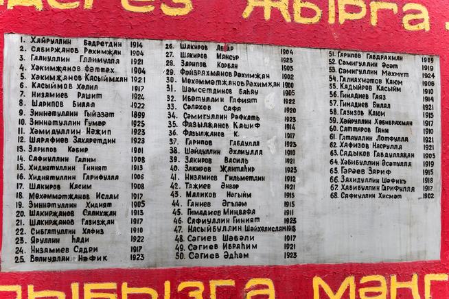 Стела со списками погибших на фронтах Великой Отечественной войны. с. Большой Битаман. Высокогорский район. 2014::Высокогорский район g2id7421