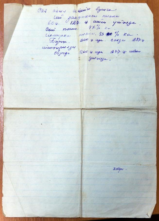 ::МБУ «Высокогорский краеведческий музей» g2id7269