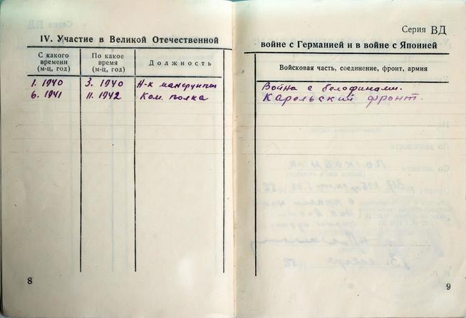 Военный билет Кайманова Н.Ф. – офицера запаса вооруженных сил Союза ССР. 1957::МОУ «СОШ №9». Музей боевой славы Героя Советского Союза Н.Ф.Кайманова g2id28636