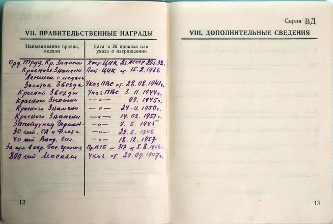Военный билет Кайманова Н.Ф. – офицера запаса вооруженных сил Союза ССР. 1957::МОУ «СОШ №9». Музей боевой славы Героя Советского Союза Н.Ф.Кайманова g2id28640