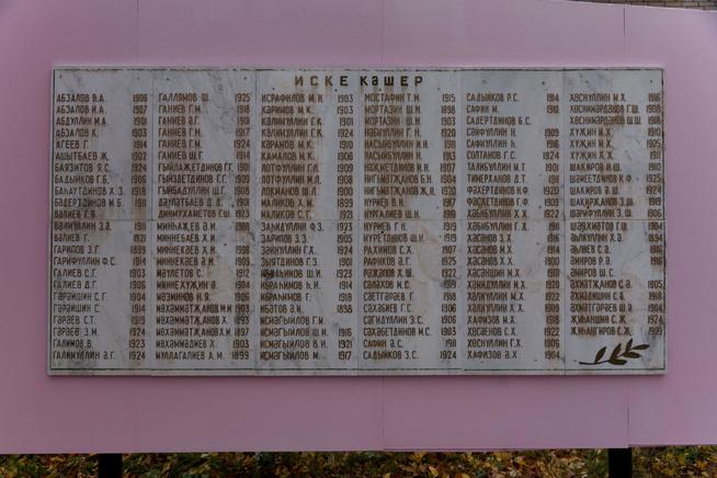 ::Сармановский район g2id26870