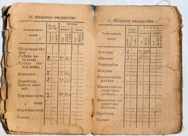 ::МУ «Музей Великой Отечественной войны и краеведения» g2id26678