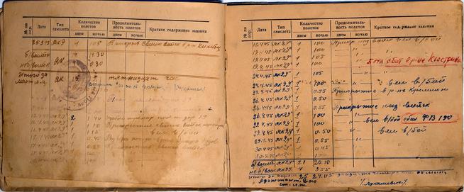 ::ГОУ «Средняя общеобразовательная школа №3 им. Р.Я. Назыровой» g2id31364