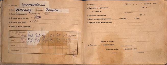 ::ГОУ «Средняя общеобразовательная школа №3 им. Р.Я. Назыровой» g2id31372