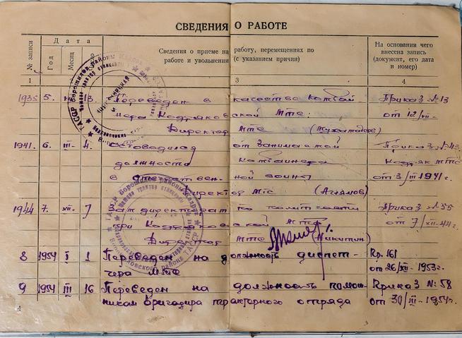 ::Музей Героя Советского Союза Галеева Фахрази Галеевича g2id33008