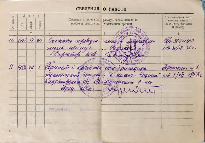 ::Музей Героя Советского Союза Галеева Фахрази Галеевича g2id33012