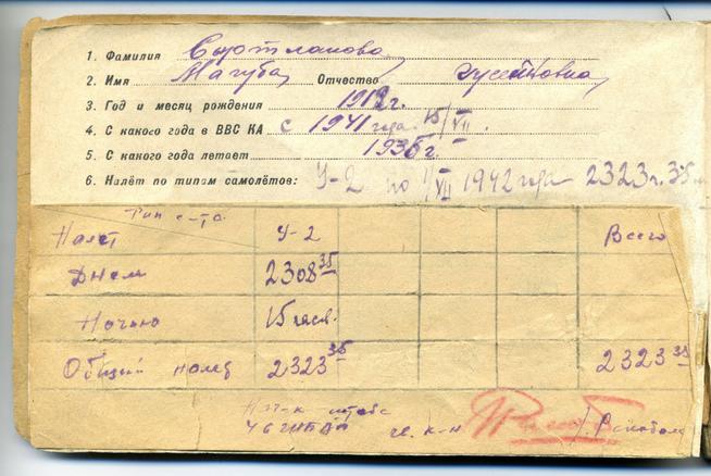 НМРТ КППи-125200    Документ Личная летная книжка Сыртлановой М Г _3::Сыртланова М.Г. g2id86256