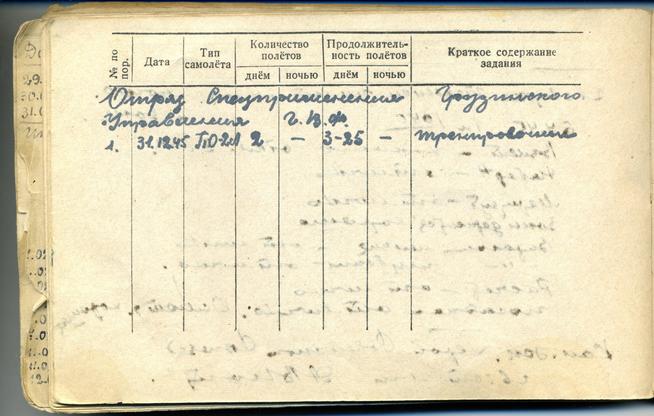 НМРТ КППи-125200    Документ Личная летная книжка Сыртлановой М Г _8::Сыртланова М.Г. g2id86281