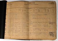 Списки эвакуированных из блокадного Ленинграда. 1942-1944. С. 1