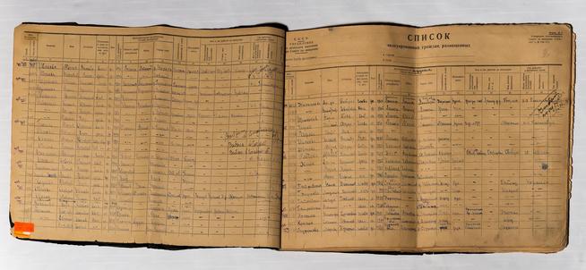 Списки эвакуированных из блокадного Ленинграда. 1942-1944. С. 2-3::МБУ «Мемориальный центр Черемшанского муниципального района РТ» g2id87348