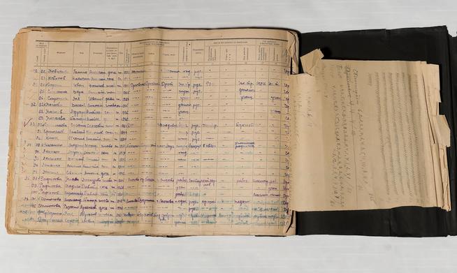 Списки эвакуированных из блокадного Ленинграда. 1942-1944. С. 50::МБУ «Мемориальный центр Черемшанского муниципального района РТ» g2id87353