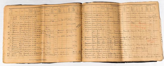 Списки эвакуированных из блокадного Ленинграда. 1942-1944. С. 22-23::МБУ «Мемориальный центр Черемшанского муниципального района РТ» g2id87358