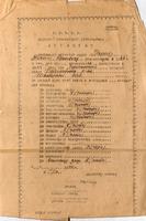 Аттестат Маркова М.И. о сдаче экзаменов в Черемшанской средней школе. 1944