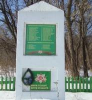 Памятник погибшим в годы Великой Отечественной войны. Село Шигаево. 2000-е