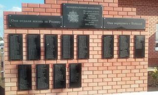 Памятник погибшим и вернувшимся с фронта землякам в годы Великой Отечественной войны. дер. Азбаба. 2000-е::фото для статей предоставлены МБУК «Апастовский краеведческий музей» g2id87970