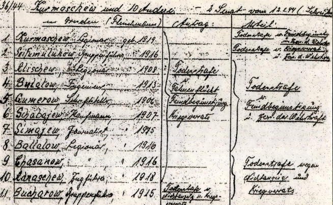 Свидетельство о казни Мусы Джалиля 25 августа 1944 года::Легион «Идель-Урал» g2id88944