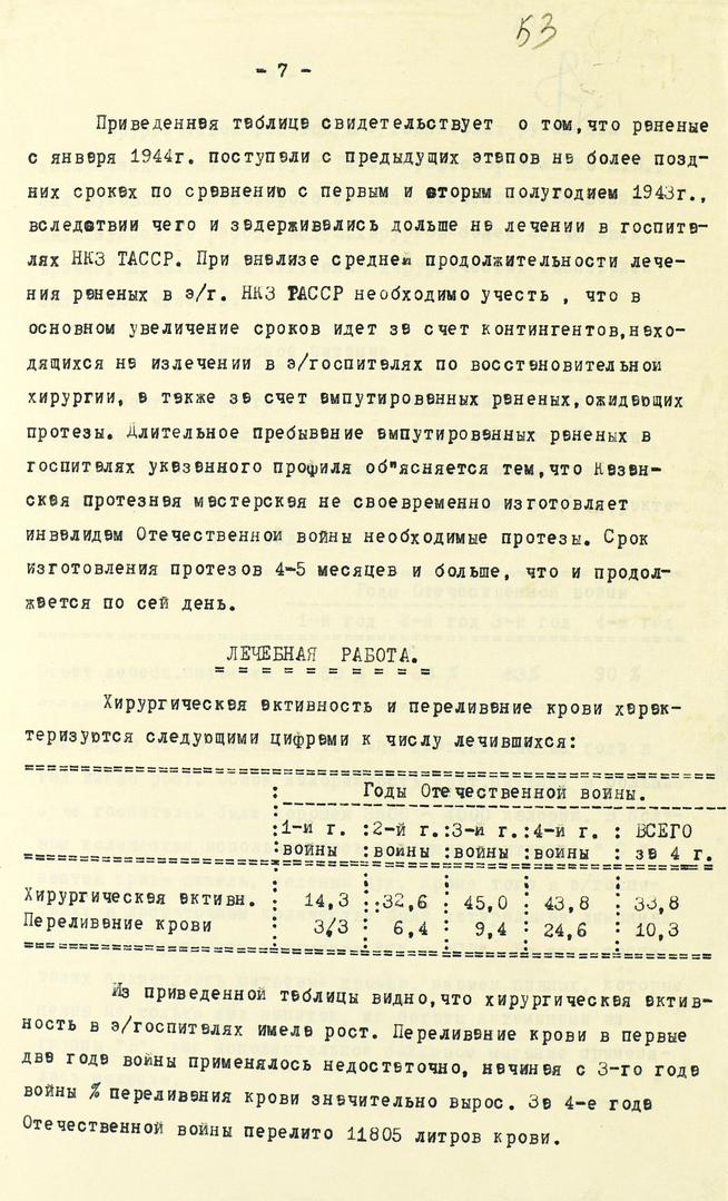 Справка о работе эвакогоспиталей Наркомздрава ТАССР за годы Великой Отечественной войны (1941-1945 гг.). 11 мая 1946 года:: Центральный государственной архив историко-политической документации Республики Татарстан (ЦГА ИПД РТ) g2id91597