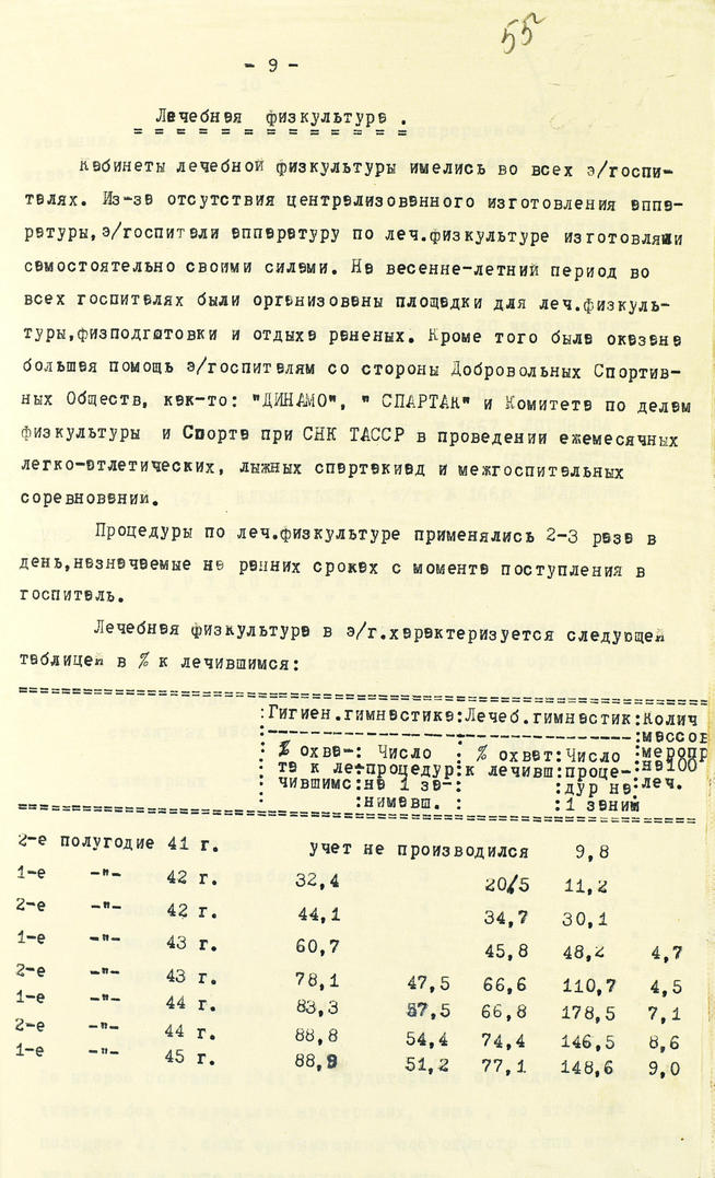 Справка о работе эвакогоспиталей Наркомздрава ТАССР за годы Великой Отечественной войны (1941-1945 гг.). 11 мая 1946 года:: Центральный государственной архив историко-политической документации Республики Татарстан (ЦГА ИПД РТ) g2id91607